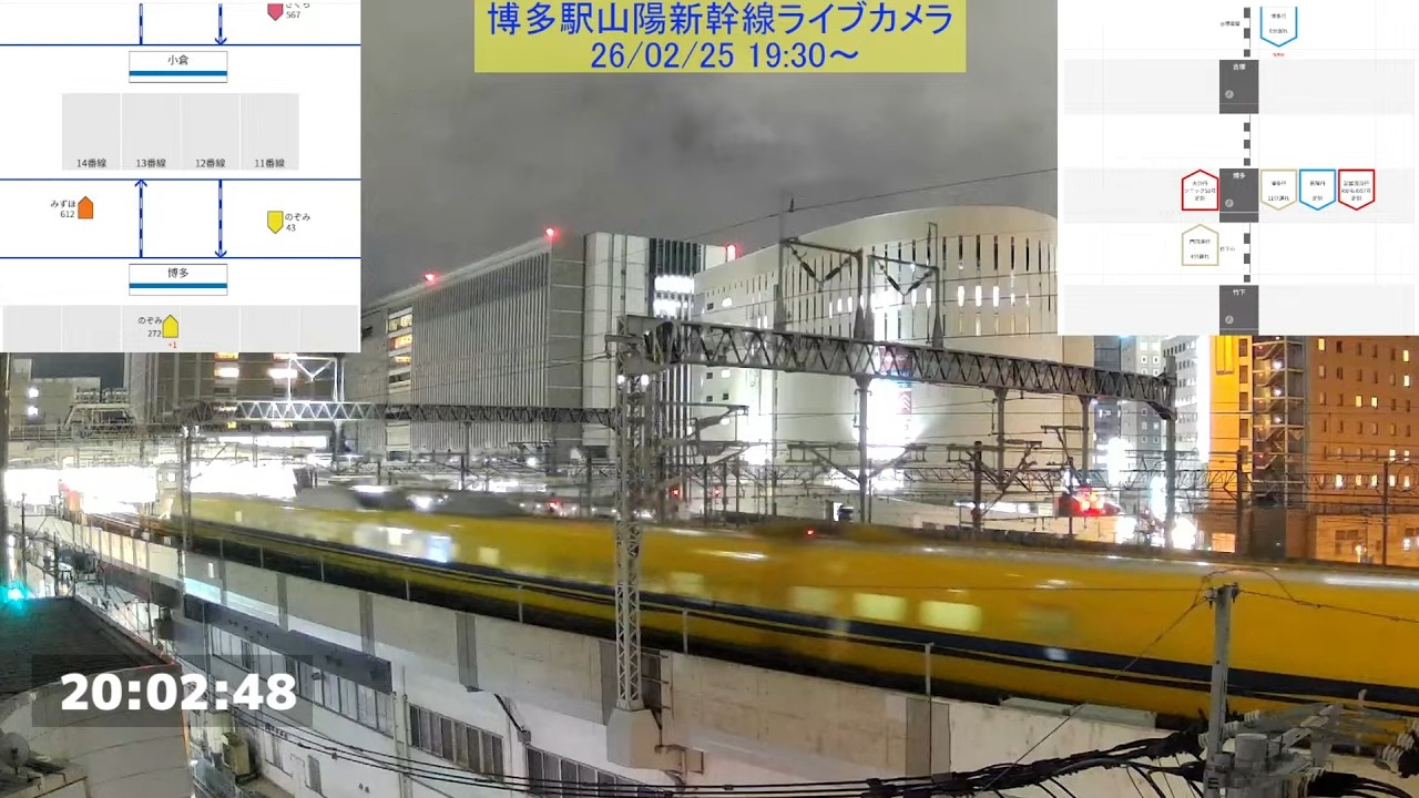 博多駅山陽新幹線ライブカメラ (26/02/25 19:30頃～