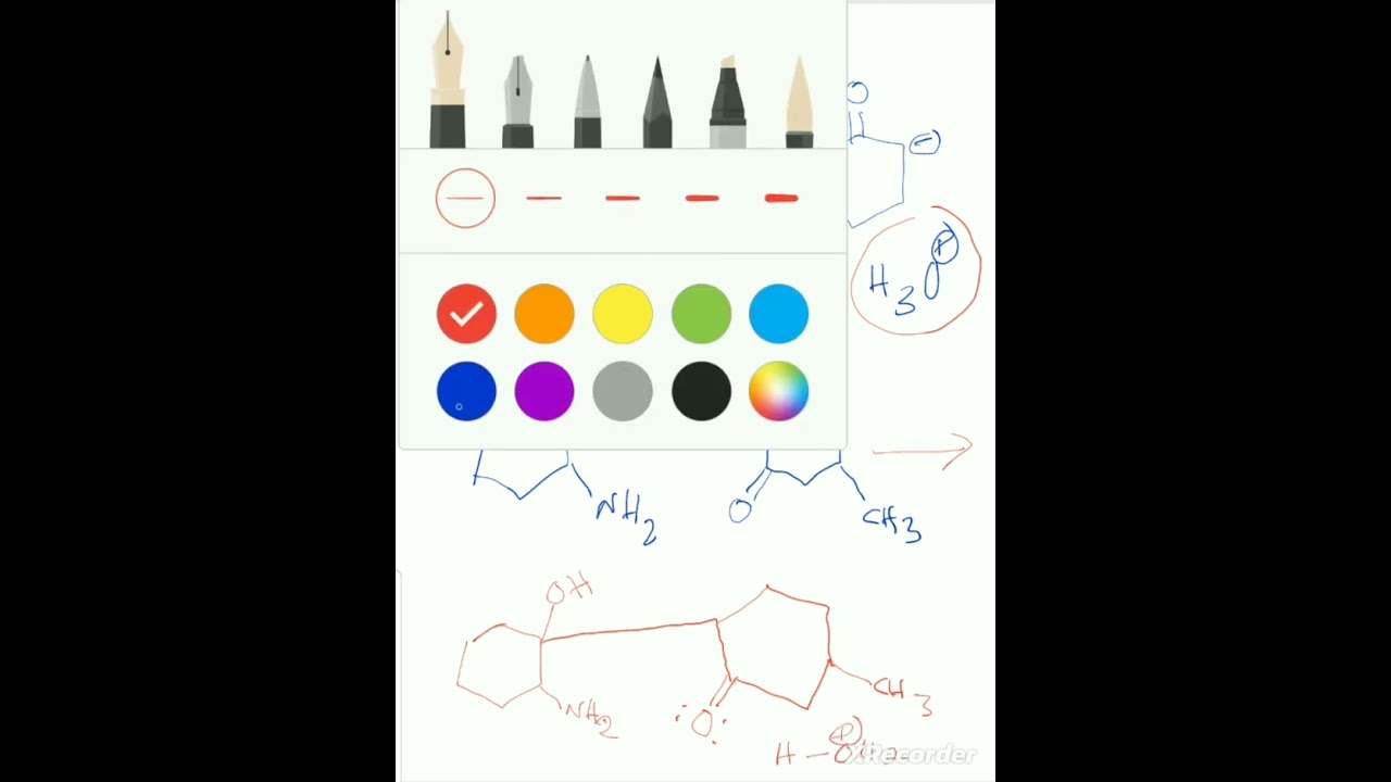 3rd year test1 2023 Knorr synthesis  of pyrolle (acid catalyzed reaction) heterocyclic compound