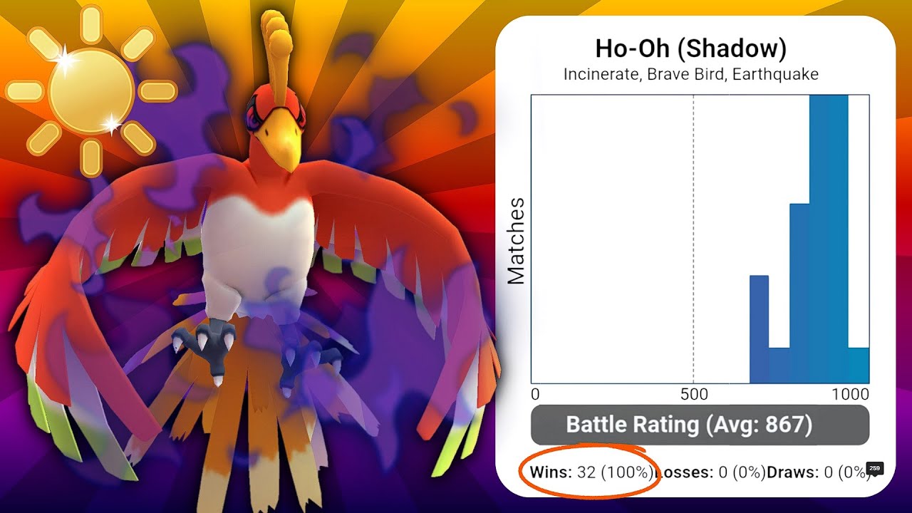 SHIELD ADVANTAGE SHADOW HO-OH DESTROYS THE ENTIRE SUNSHINE CUP META!