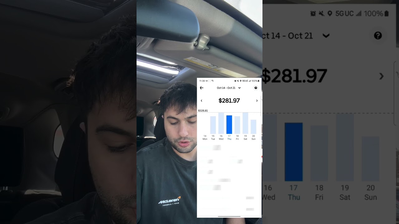 ABD'de 1 Hafta Uber Yapan Bir T&uuml;rk Vatandaşı, T&uuml;m Kazancını G&uuml;n G&uuml;n Paylaştı!