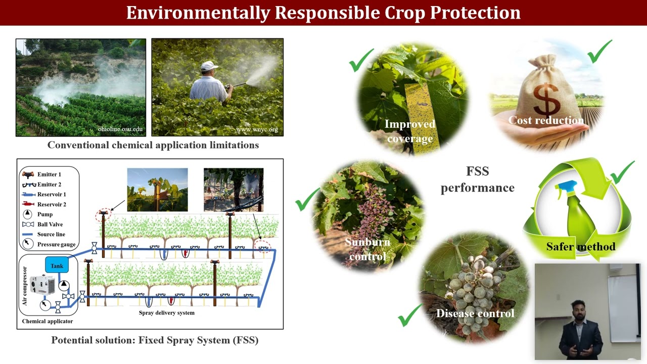 Environmentally Responsible Crop Protection, 3MT Competition, CAHNRS, Washington State University