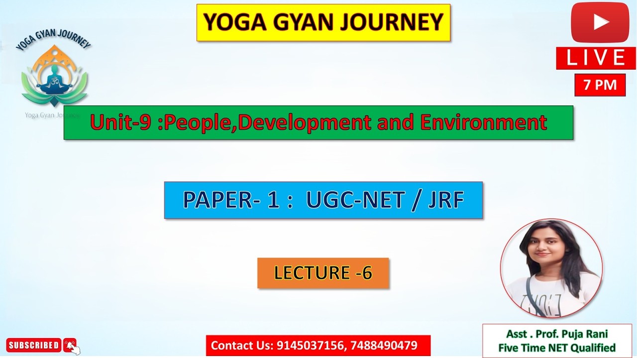 air pollution, water pollution,soil pollution,noise pollution,waste