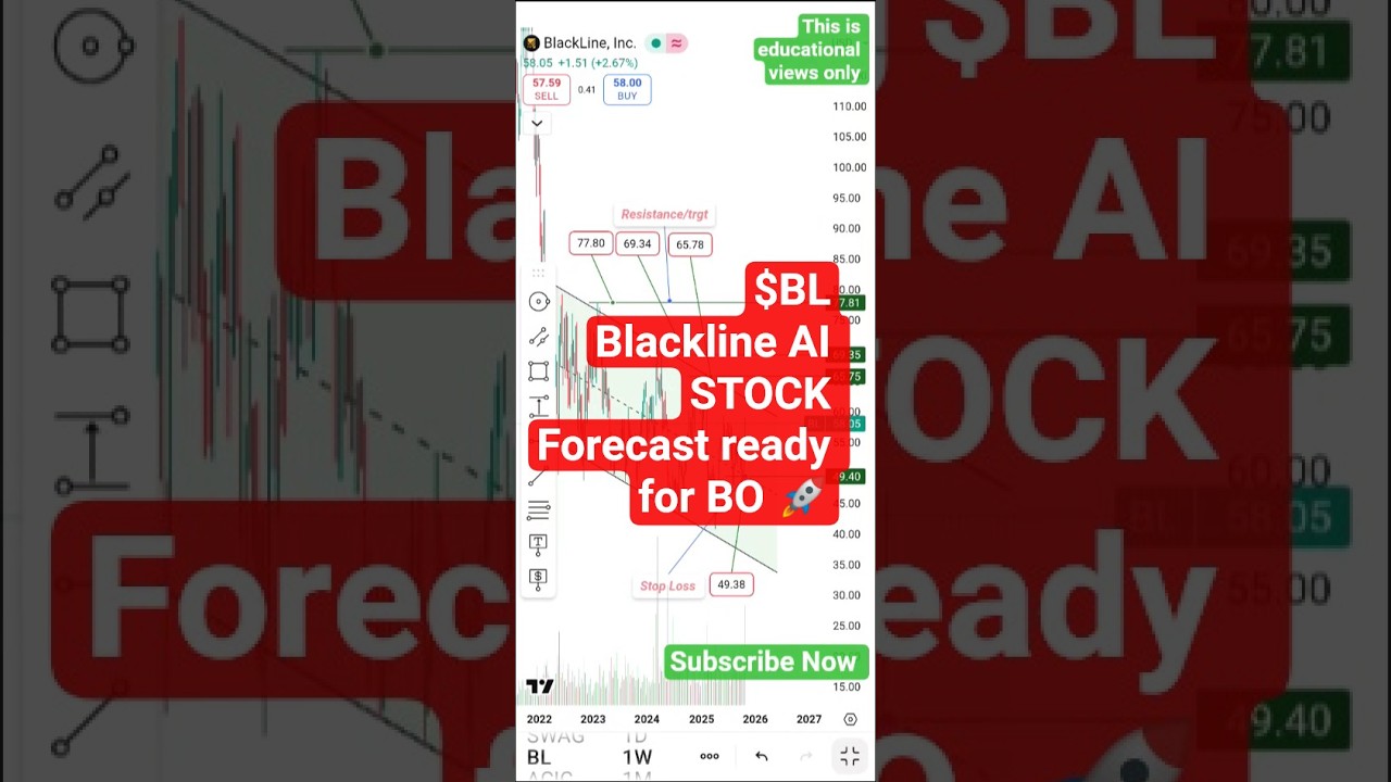 BlackLine ($BL) Stock Strong Fundamentals & AI Edge 💻📈 #aistocks #nasdaq #usstocks #nyse #traderlive