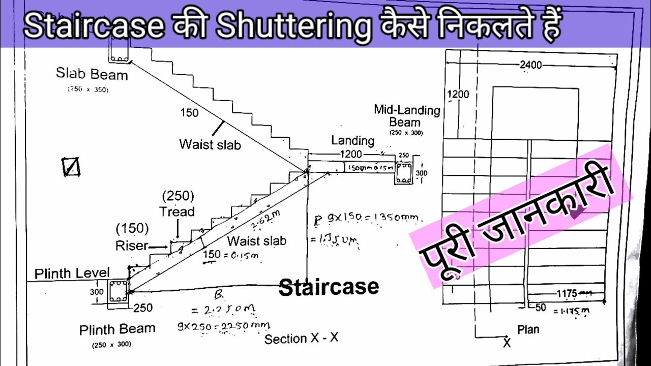 Staircase की Shuttering कैसे निकलते हैं Full process