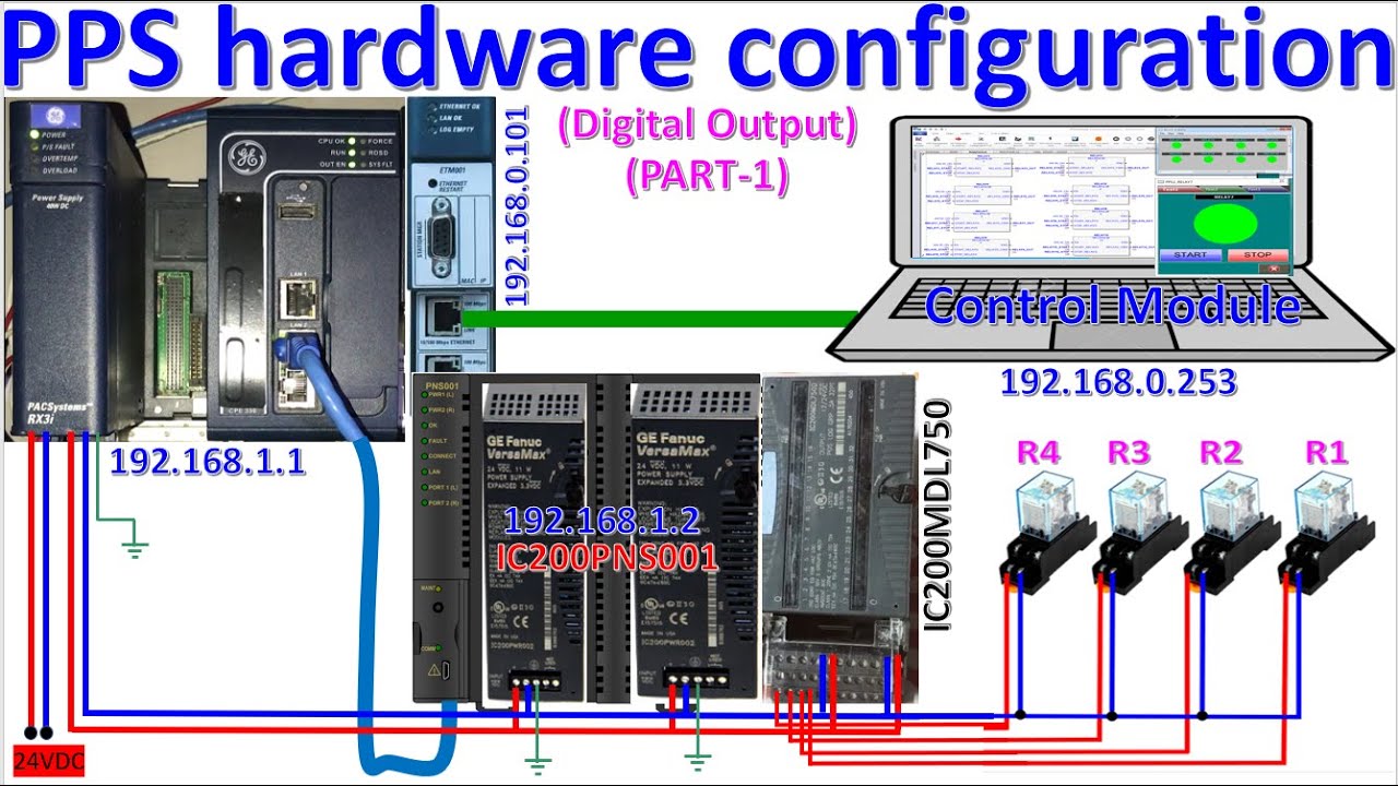 Proficy Process Systems (PPS) basic hardware configuration part-1