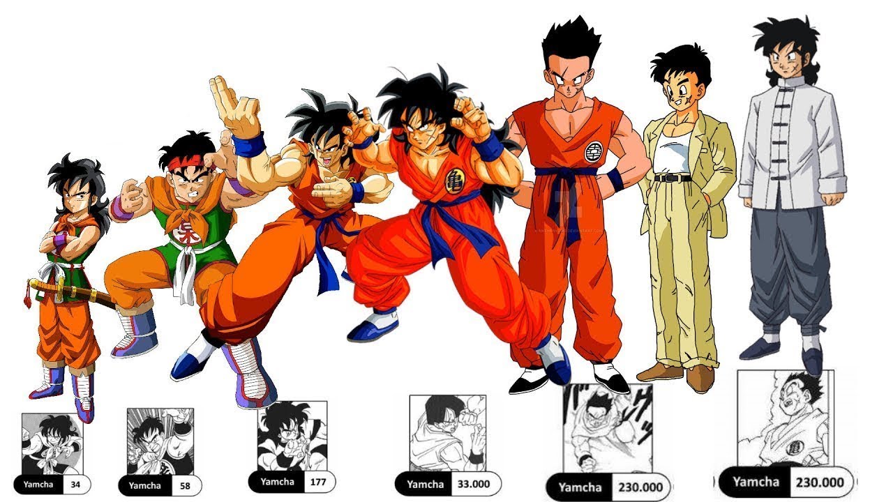 DBZMacky Yamcha POWER LEVELS Over The Years (DB/DBZ/DBS)