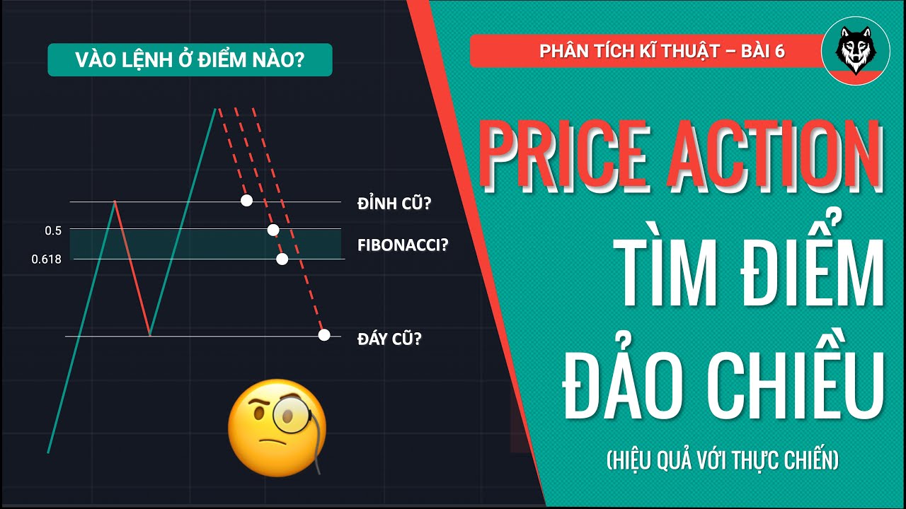 PTKT06: Tìm Điểm đảo chiều của Price Action (Lợi nhuận 10-15R!)