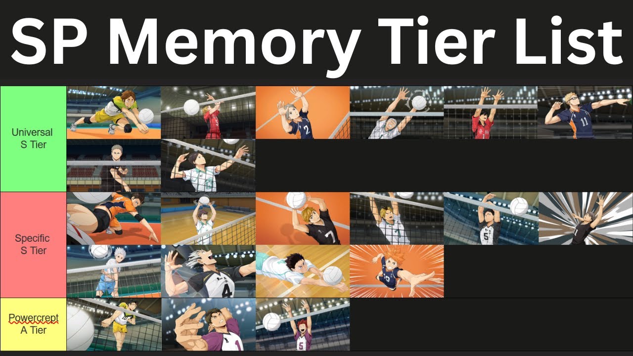 Рейтинг SP Memory - HAIKYU! FLY HIGH
