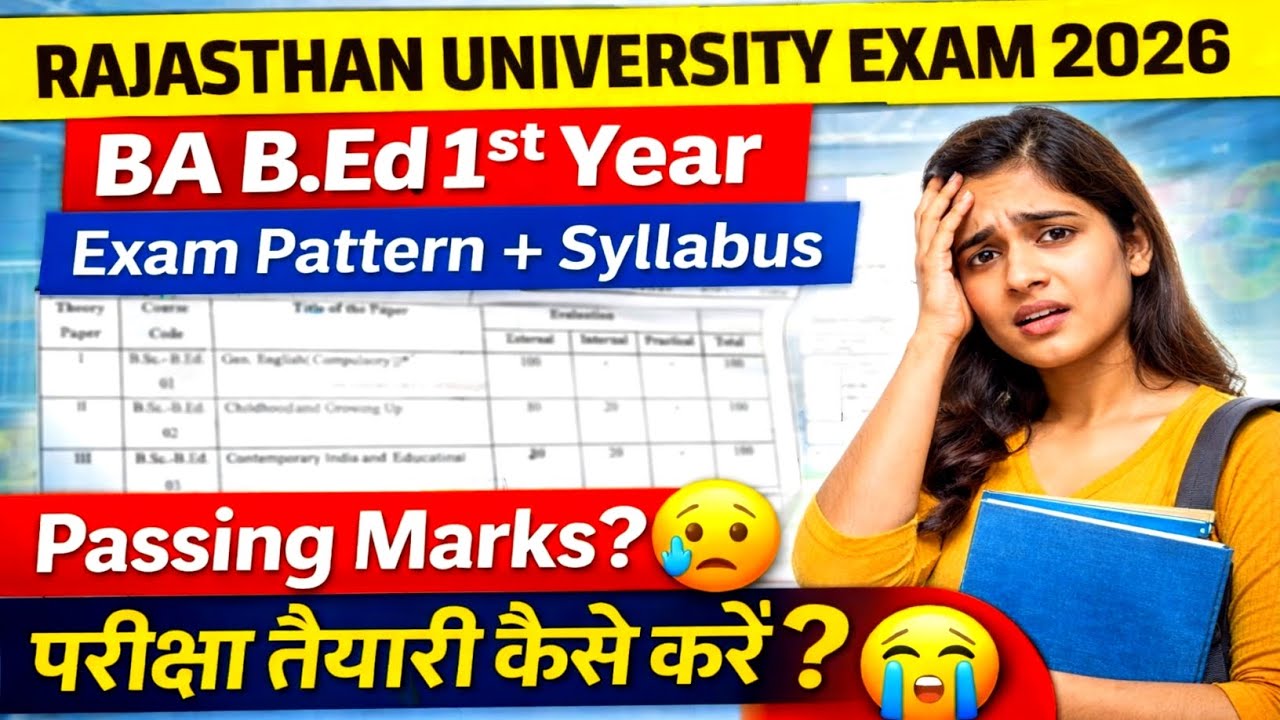 Rajasthan University BA BEd 1st Year Syllabus 2026 | Exam Pattern / BA BEd Exam Taiyari Kaise Kare?