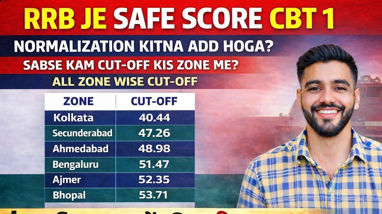 RRB JE SAFE SCORE CBT 1 | Normalization Kitna Add Hoga? | Sabse Kam Cut Off Kis Zone Me
