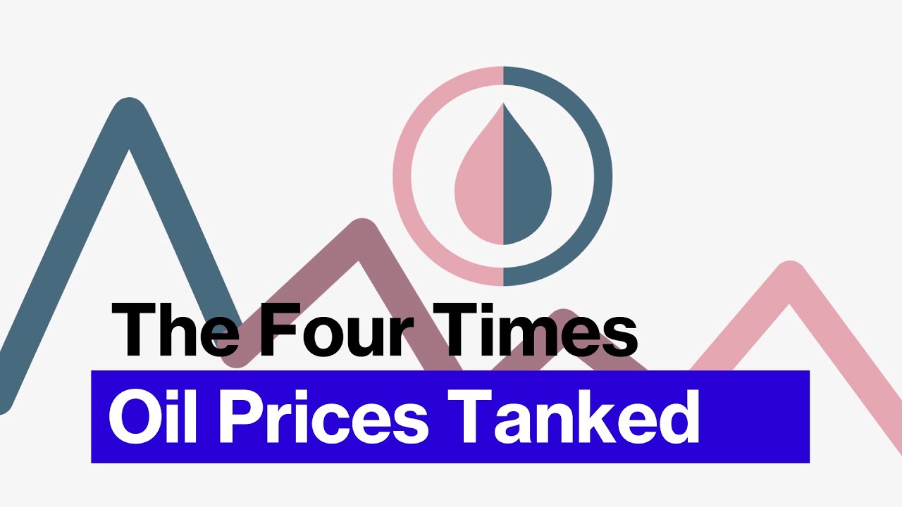 A Brief History of Oil Crashes
