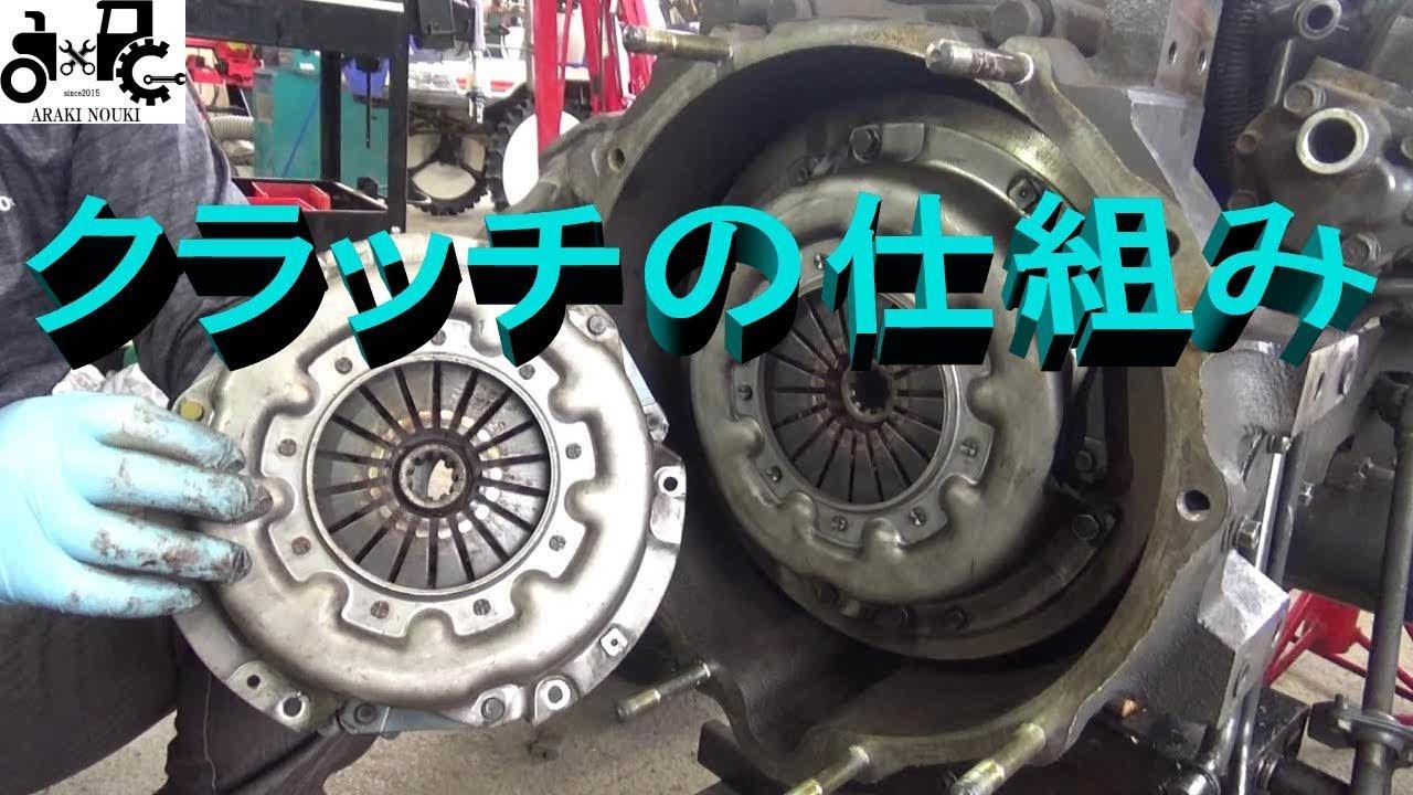 クラッチの仕組み　説明動画