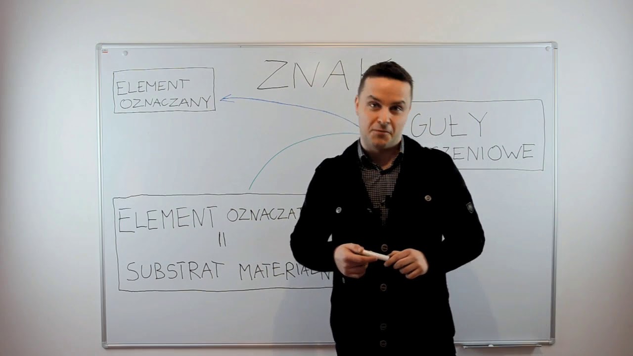 LOGIKA - Pojęcie znaku oraz oznaki