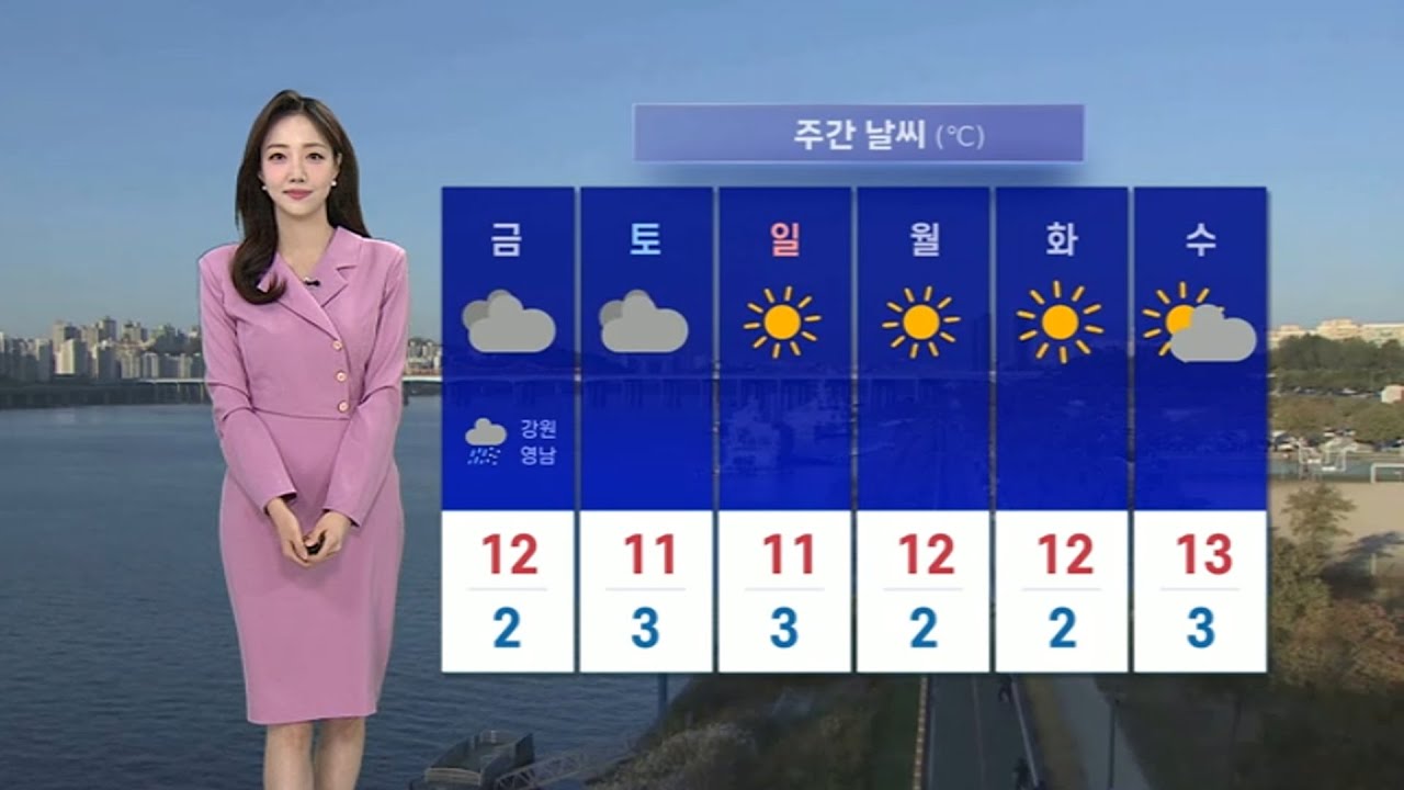 [날씨] 내일 한낮 서울 13도 '포근'…서쪽 공기질 탁해 / 연합뉴스TV (YonhapnewsTV)