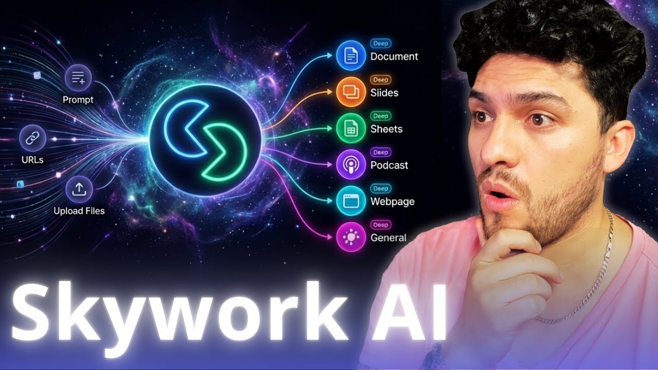 Skywork AI - Crea Webs, Podcasts, Slides y más con UNA sola IA (Tutorial)