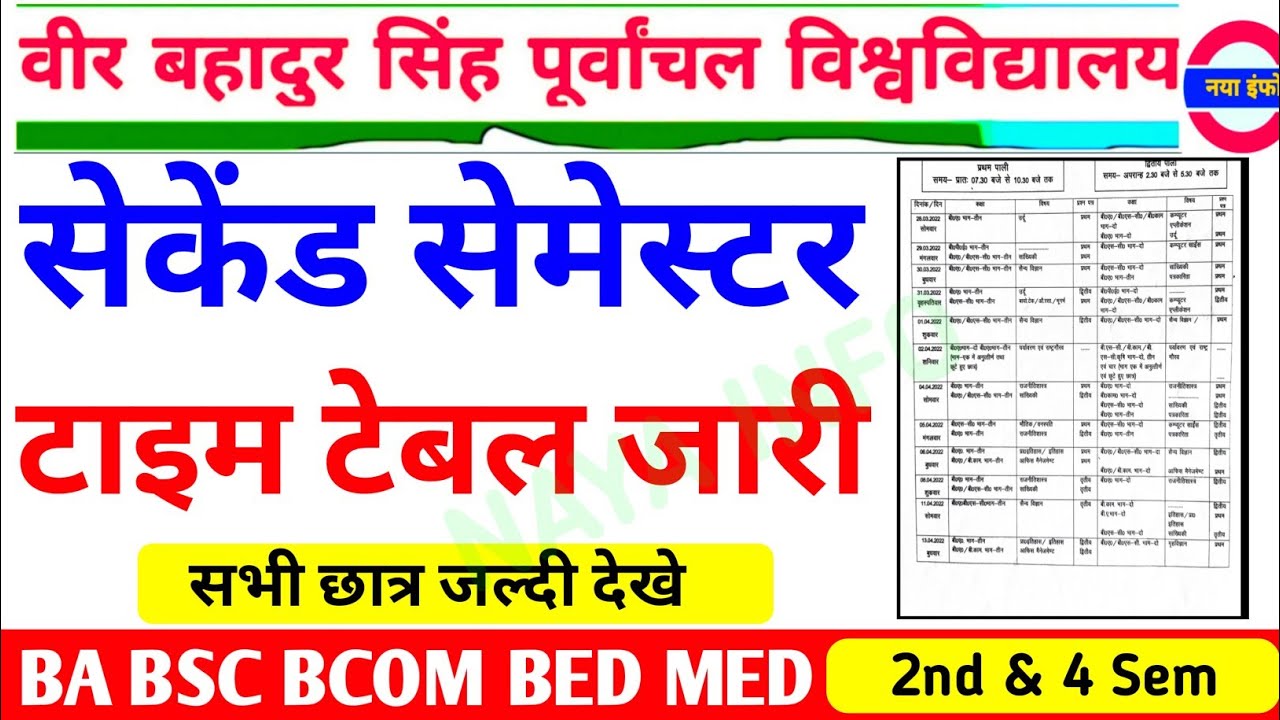 Vbspu News Today|Vbspu Exam Date 2022|Vbspu Ba Bed 2nd Semester Exam Date 2022|Vbspu|Vbspu Exam News
