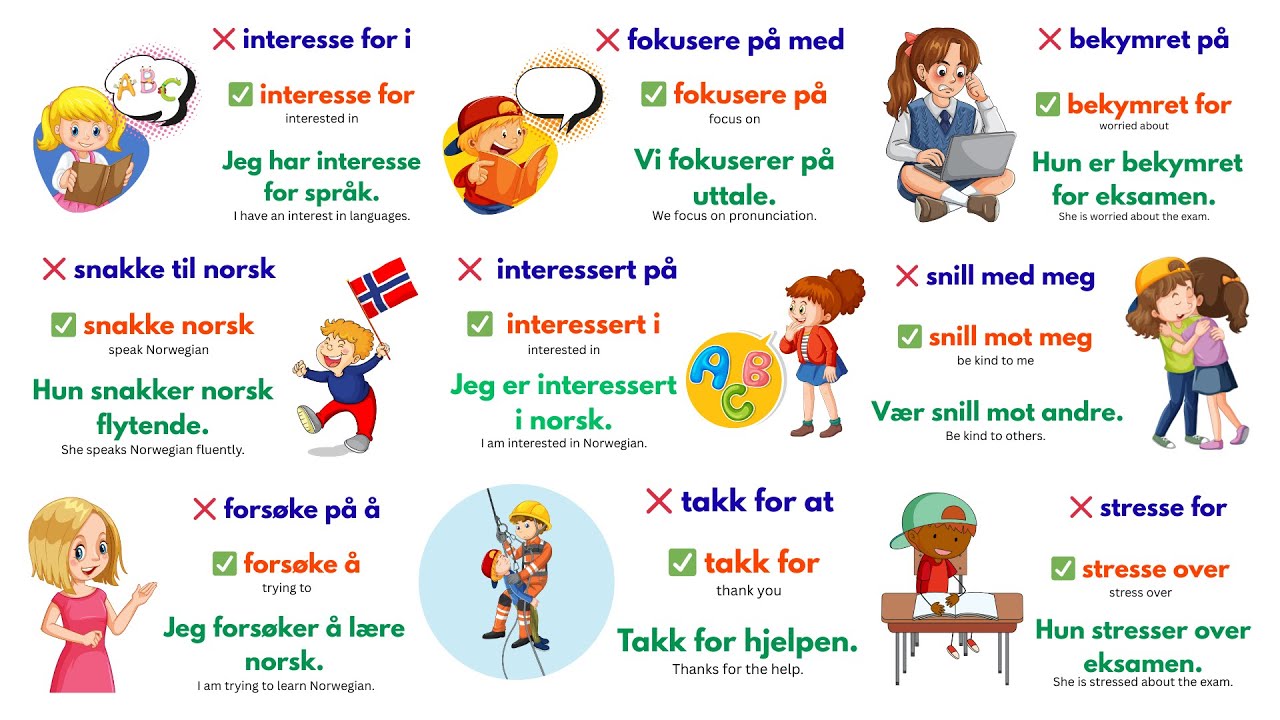 50+ Important Norwegian Preposition Mistakes You Must Stop (With Examples) -Master Norwegian Fast.