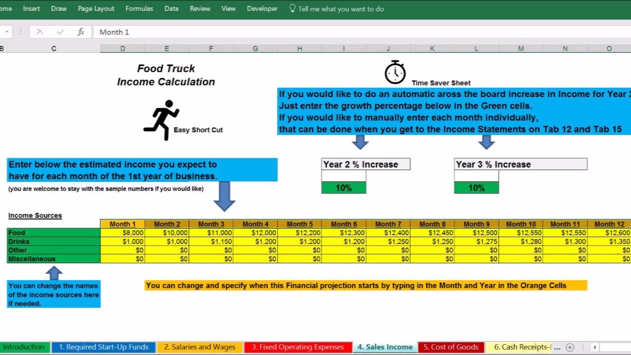 Food Truck Business Plan Excel Financial Projections