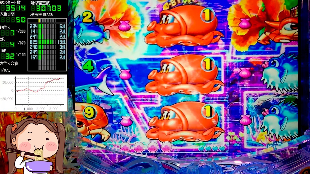 Pスーパー海物語IN沖縄6【沖海6】パチンコライブ配信 海物語ライブ生配信 こあげホール実践実機配信 『こあげ ++1026 海物語Live』