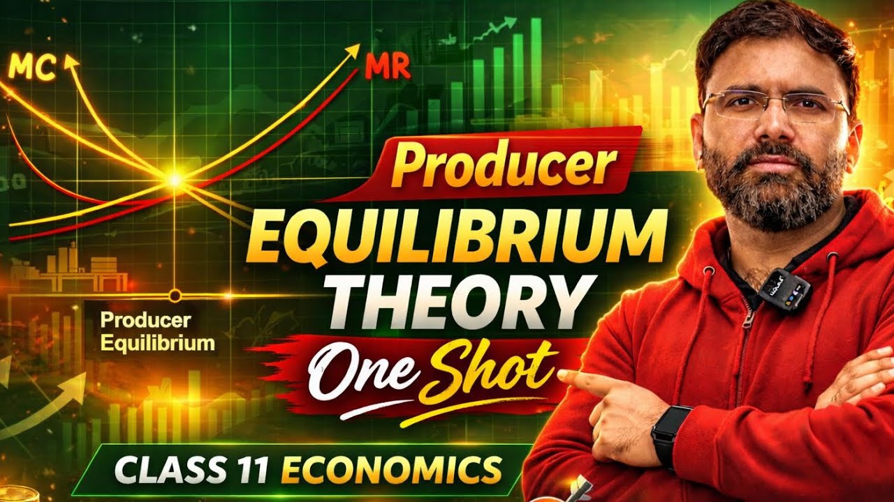 Producer Equilibrium Theory | Class 11 Economics | Easy Explanation