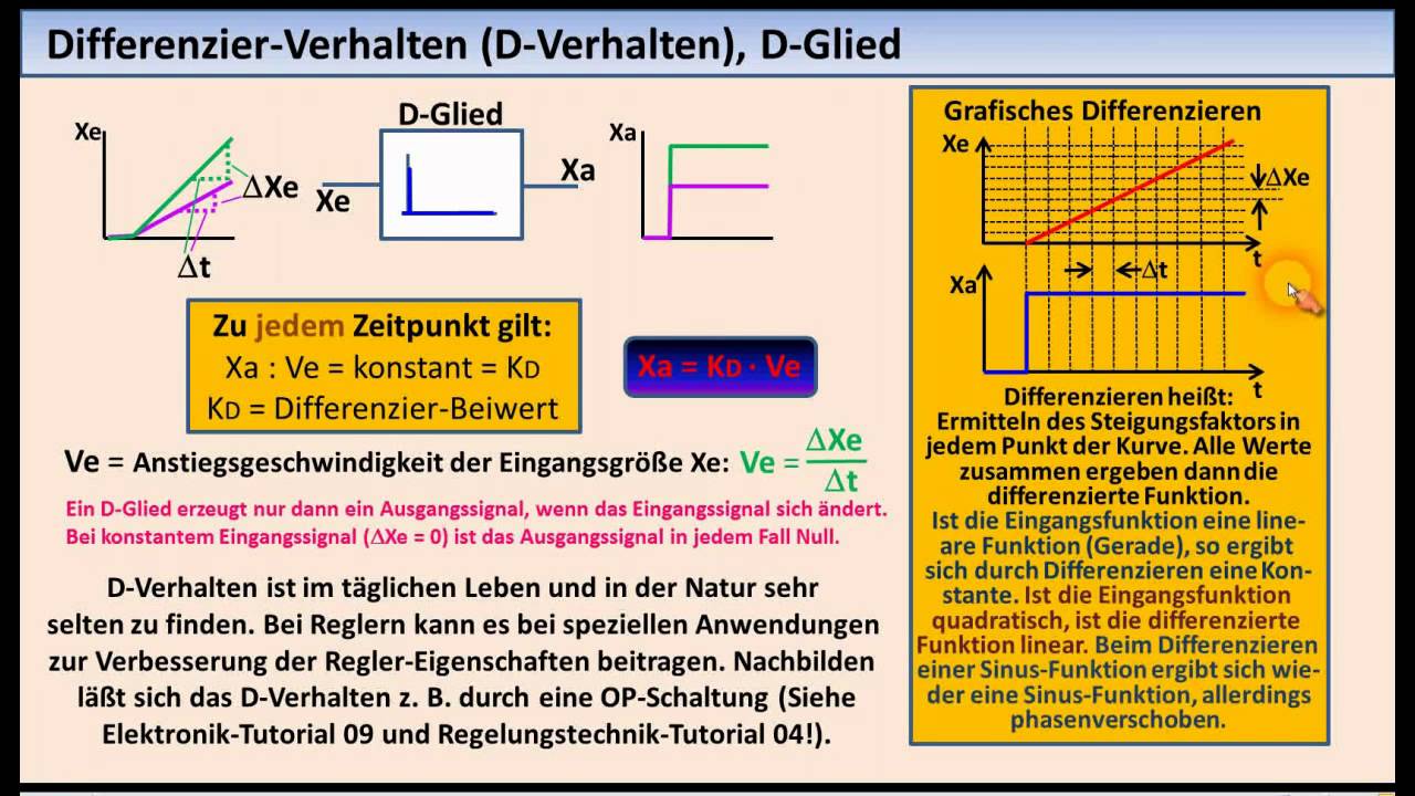 Regelungstechnik-Tutorial 02: Zeitverhalten von Regelkreisgliedern