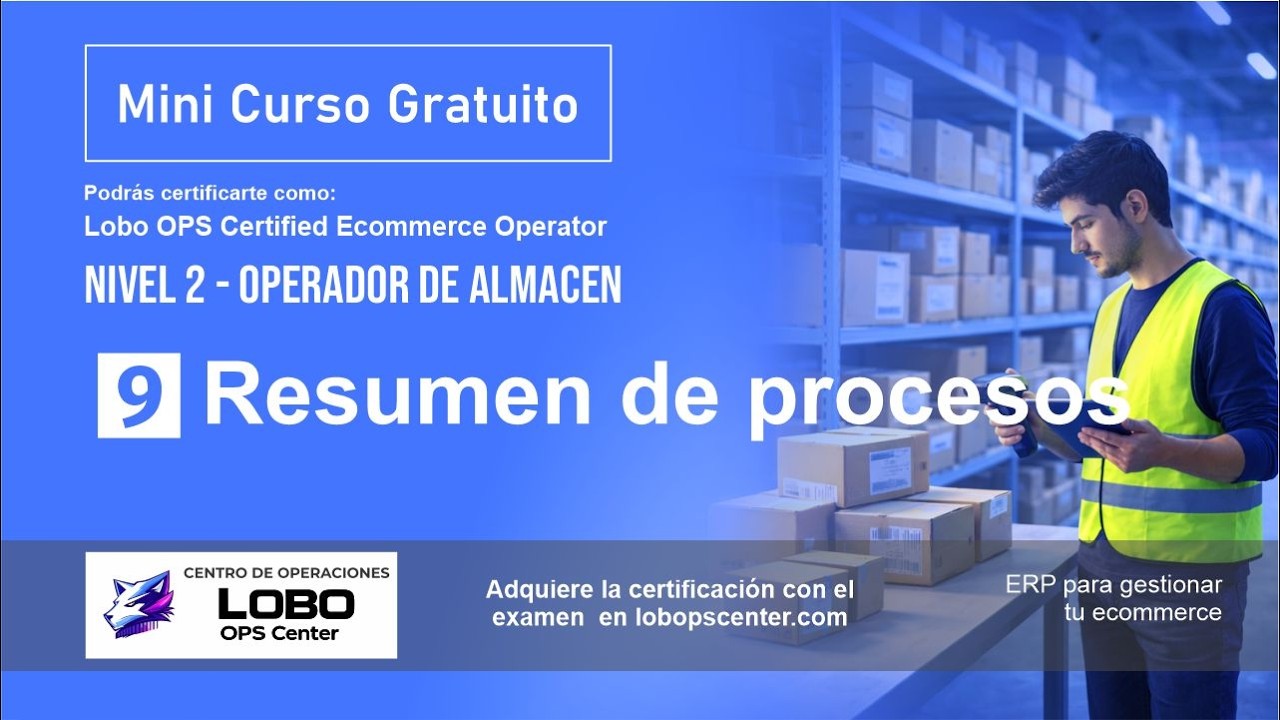 C&oacute;mo funciona la gesti&oacute;n de pedidos en ecommerce | Lobo OPS Center 09