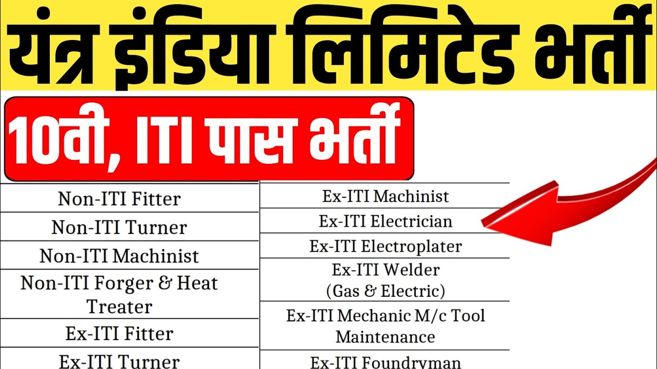Yantra India Limited Recruitment 2026 | ITI Pass Jobs | Apply Online Now