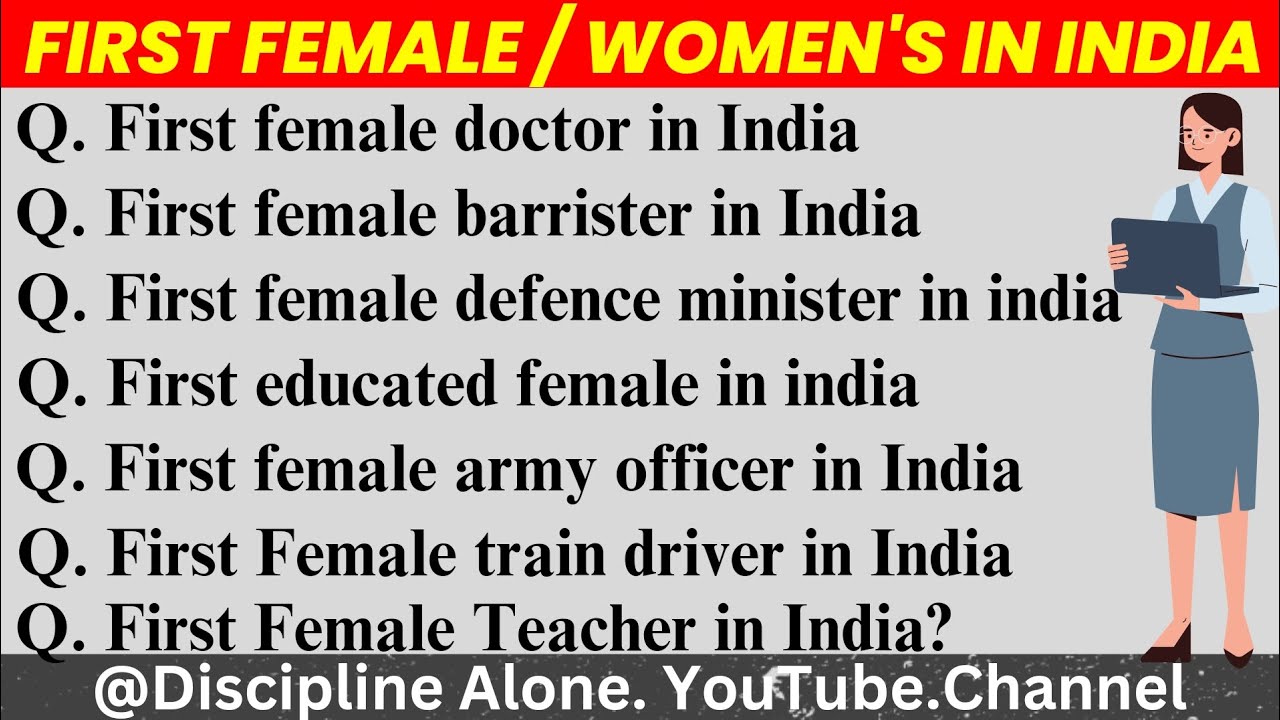 First Women's in India || GK Questions  || MCQ Question Bank #20