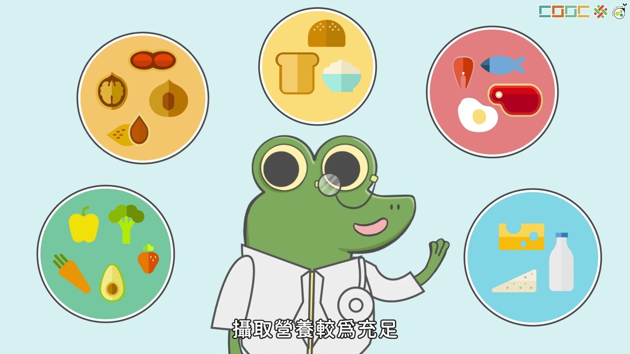 【觀念】人口成長歷程