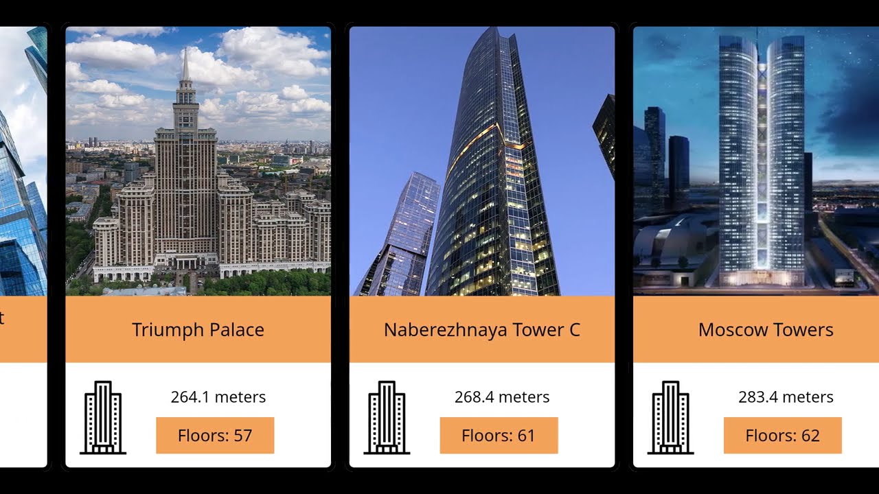 Top 30 Tallest Buildings in Moscow (2025 Updated)