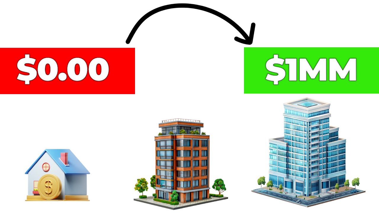 Using Real Estate to Go From 0 to $1,000,000 in Just 5 Years