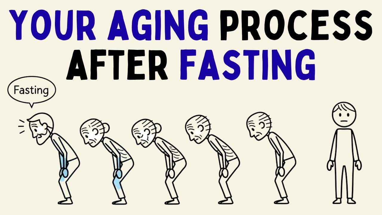 What Happens to Aging Process When U Use Intermittent Fasting Long Term (Science Explained)