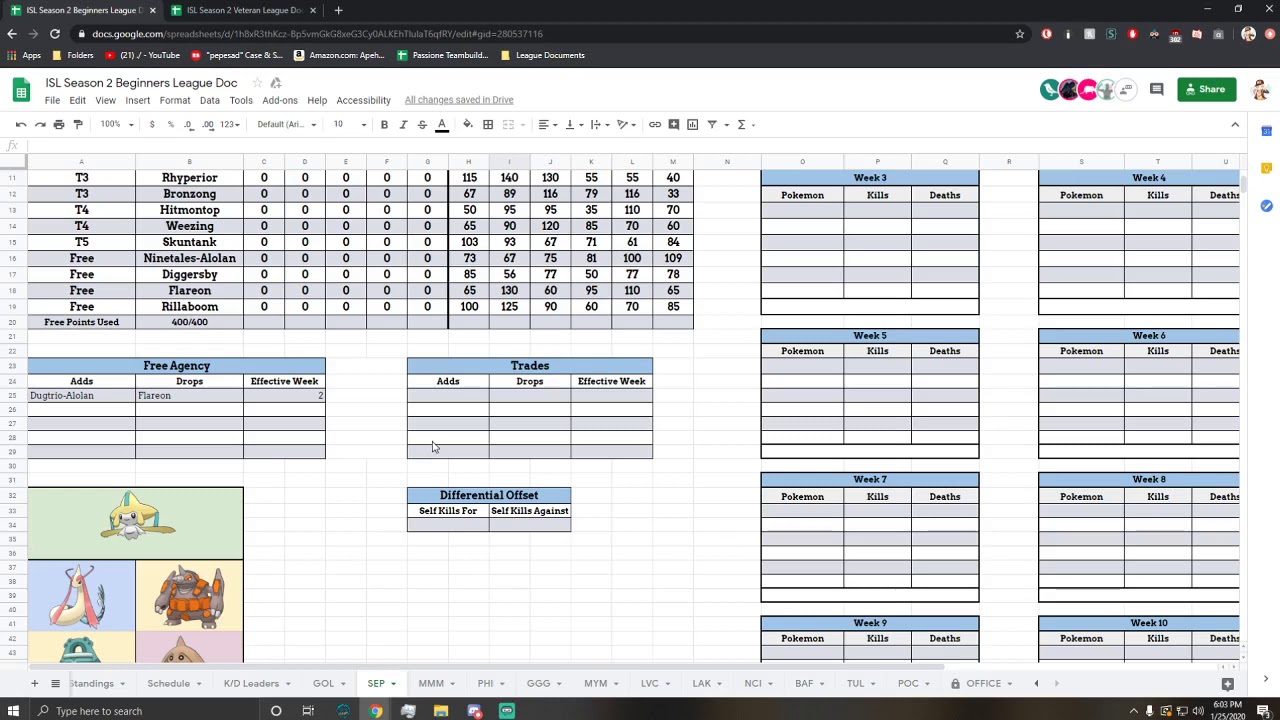 ISL Beginners Draft Review
