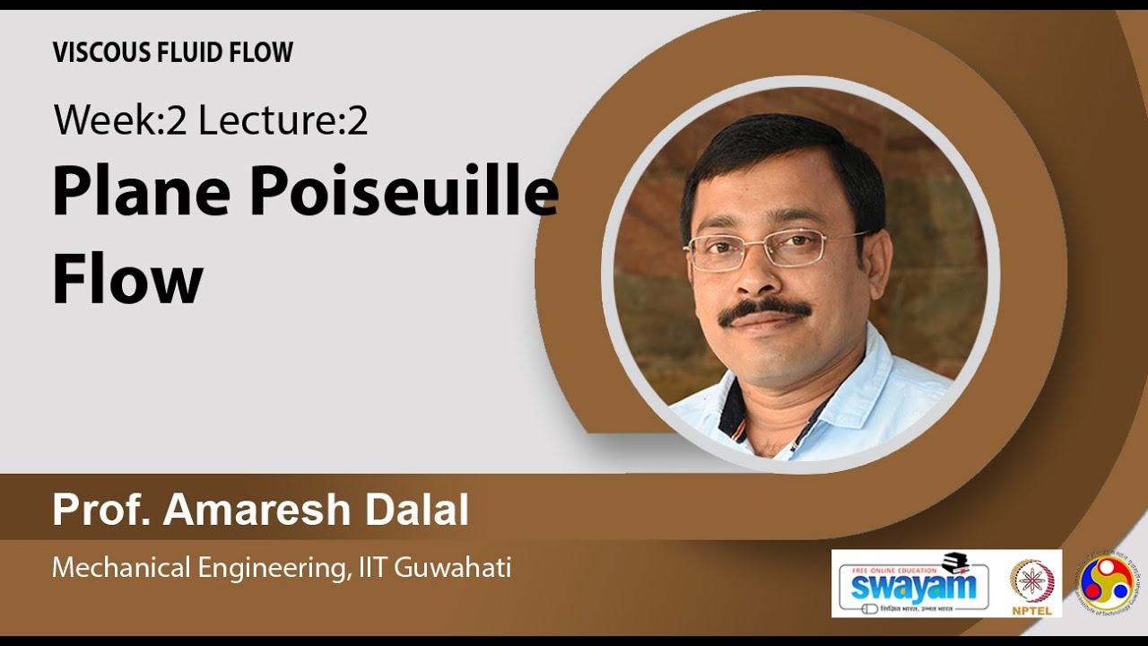 Lec 6: Plane Poiseuille Flow