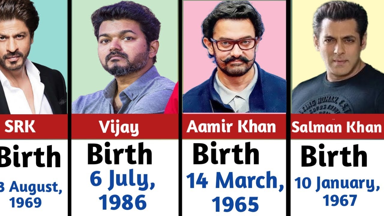 Birth Date Of Bollywood Actors | Famous Indian Actors | Aamir Khan | Salman Khan