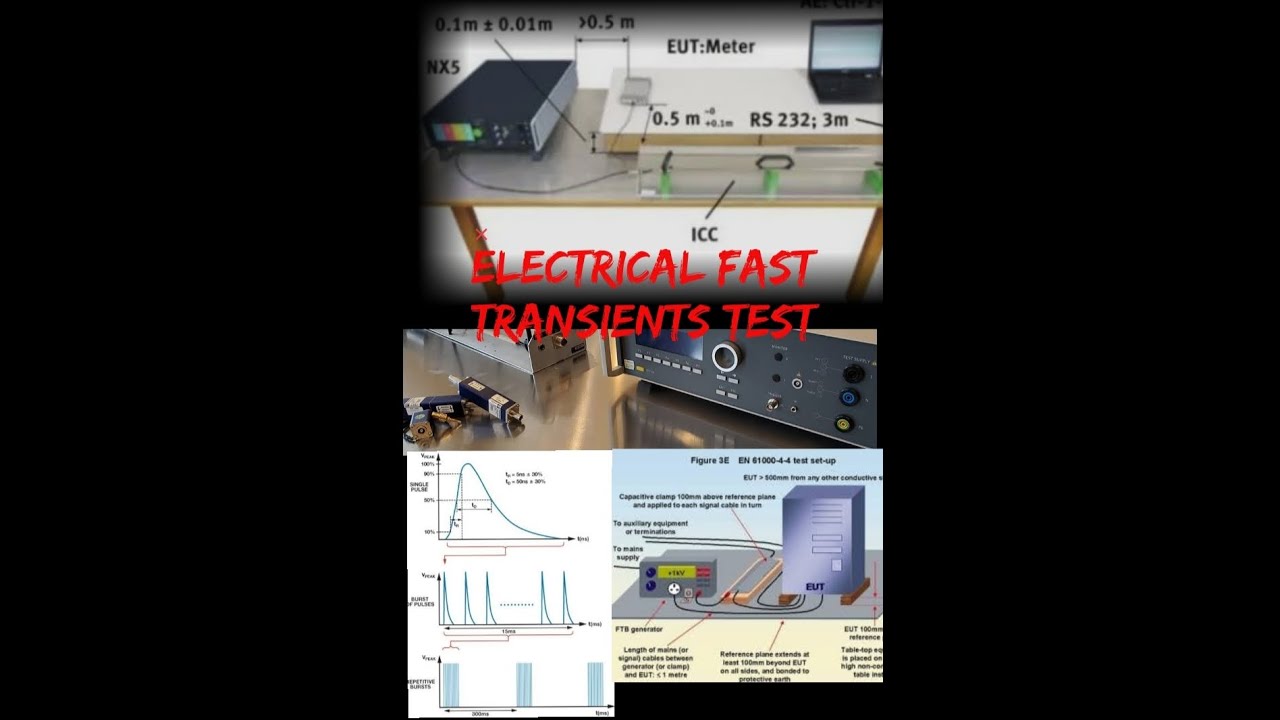 Understanding of EFT Test