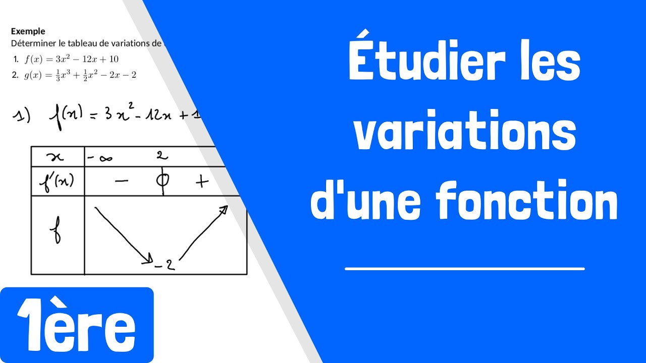 Comment étudier les variations d'une fonction à partir de sa dérivée ?