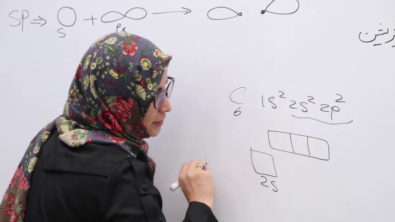 صنف دهم مضمون کیمیا درس32 عنوان درس هایبریدیزیشن