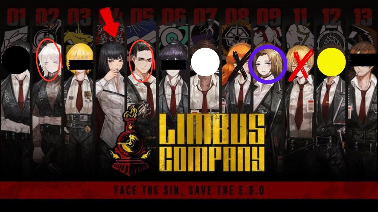 Limbus Company - Inicio Completo en menos de 10 minutos