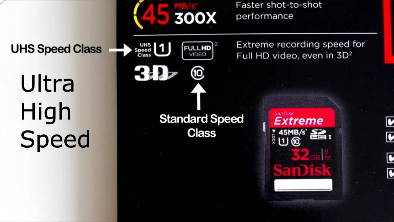Sandisk Extreme SDHC 32 GB Memory Card Unboxing