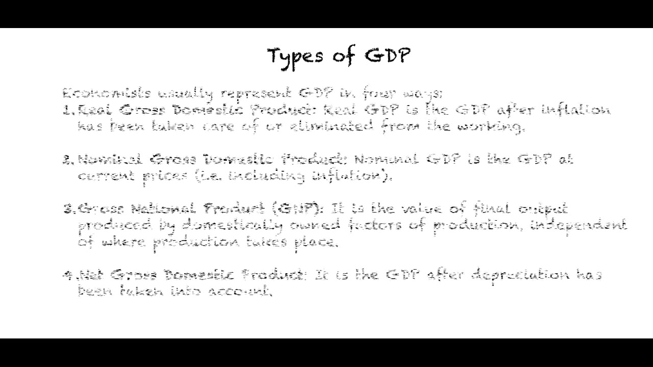 GDP Video