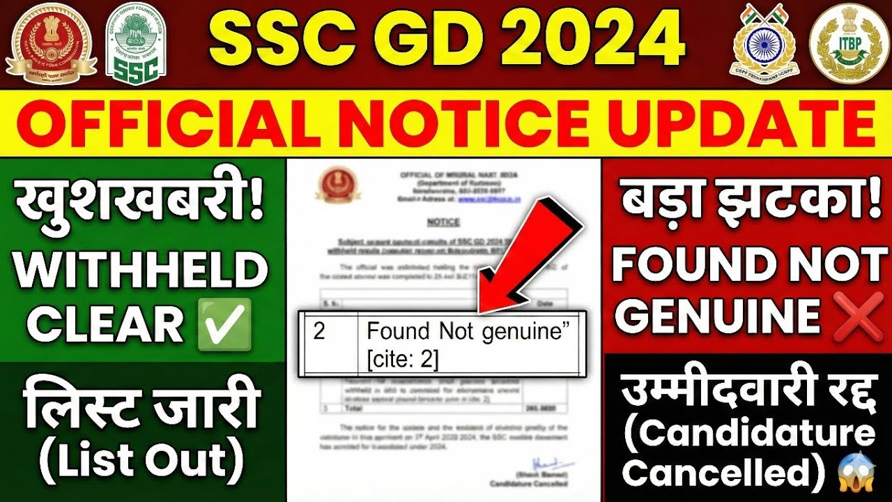 SSC GD Withheld Candidates Final Result 2024 | Kiski Hui Joining, Kaun Hua Reject? ❌✅
