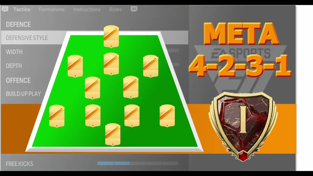 Rank 1 Meta 4231 Tactics FC24.