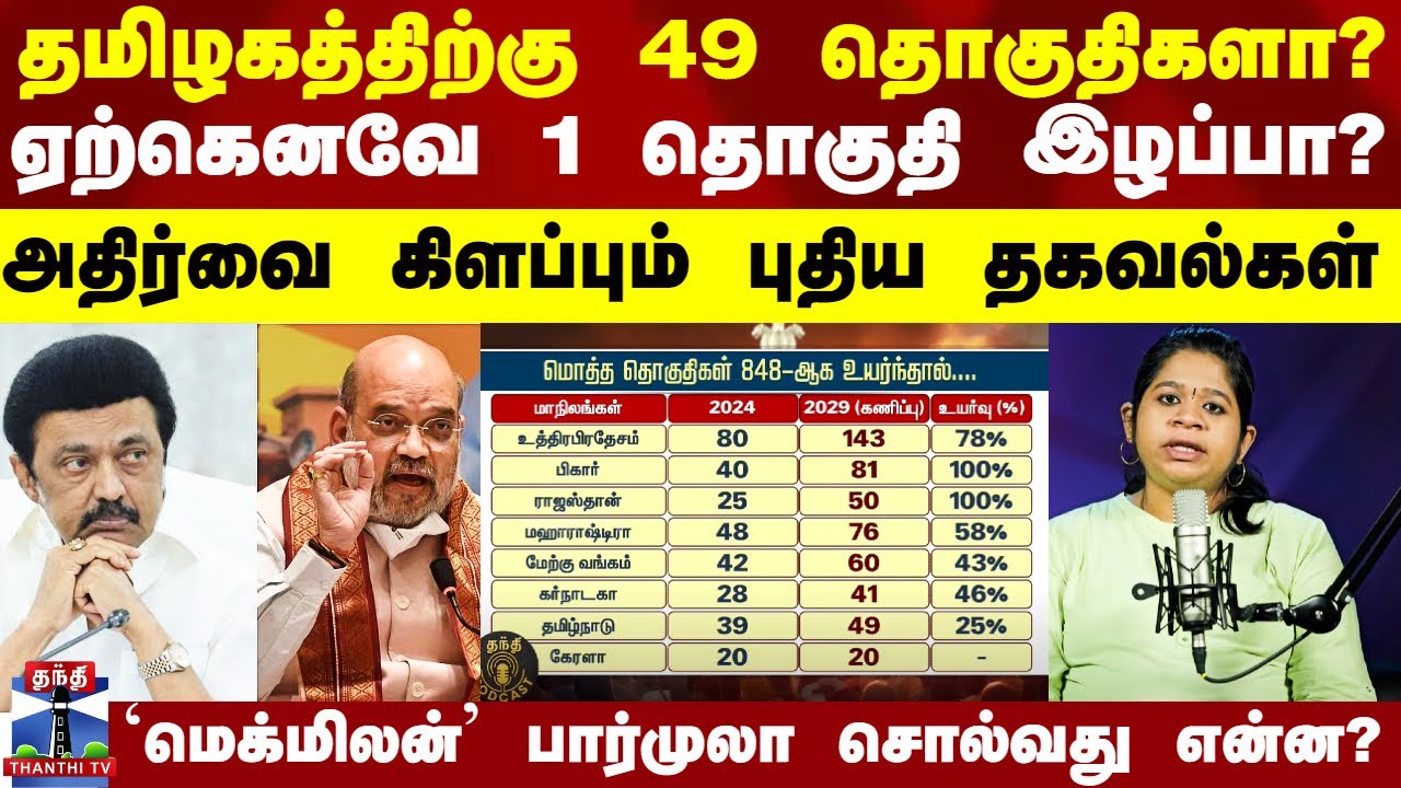 தமிழகத்திற்கு 49 தொகுதிகளா? ஏற்கெனவே 1 தொகுதி இழப்பா? - அதிர்வை கிளப்பும் புதிய தகவல்கள்