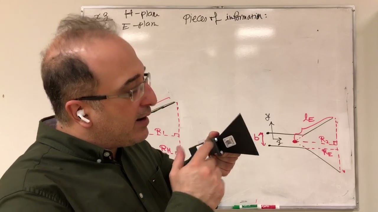 Undergrad Antennas Course - Lecture 28 - Pyramidal Horn Antennas