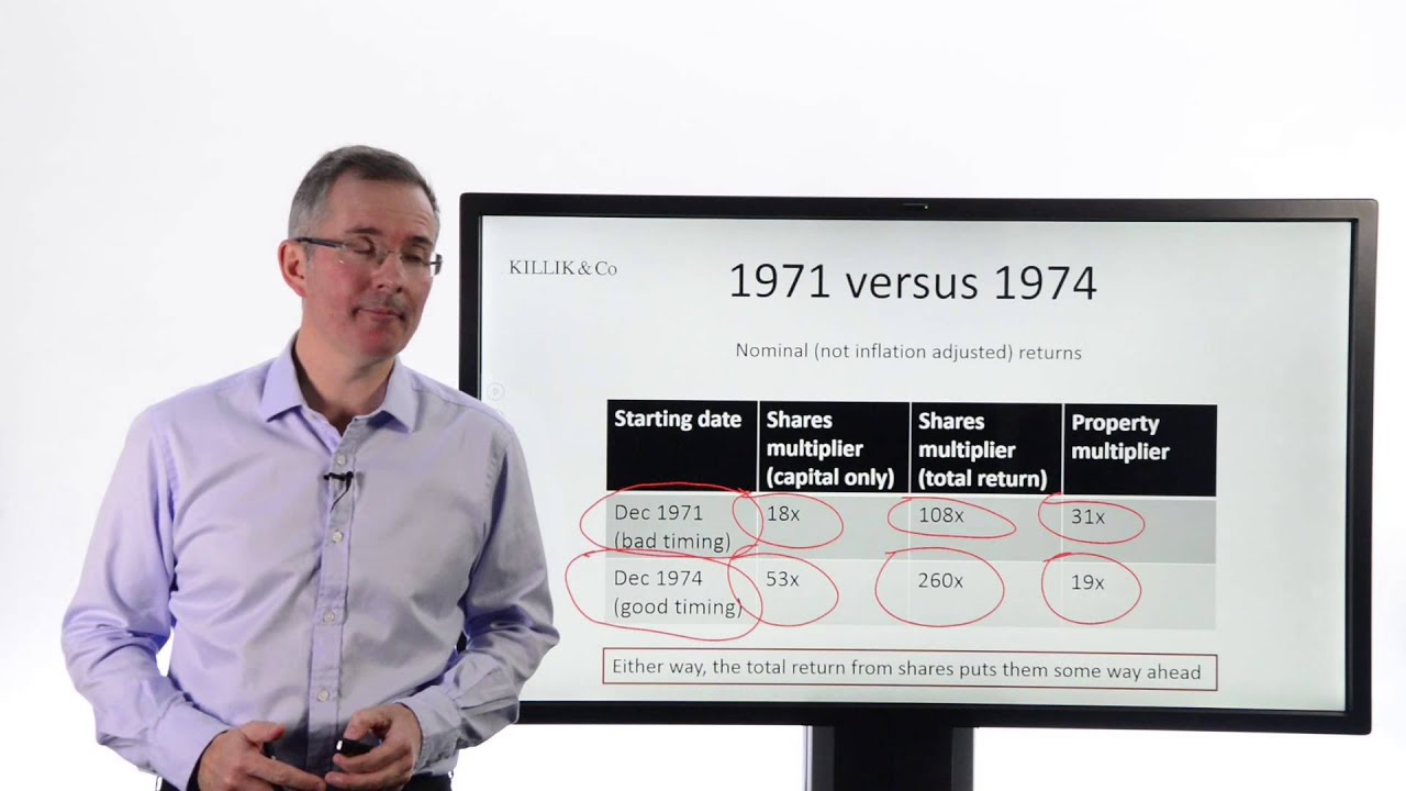 Tim Bennett Explains: Property or shares? (Part One)