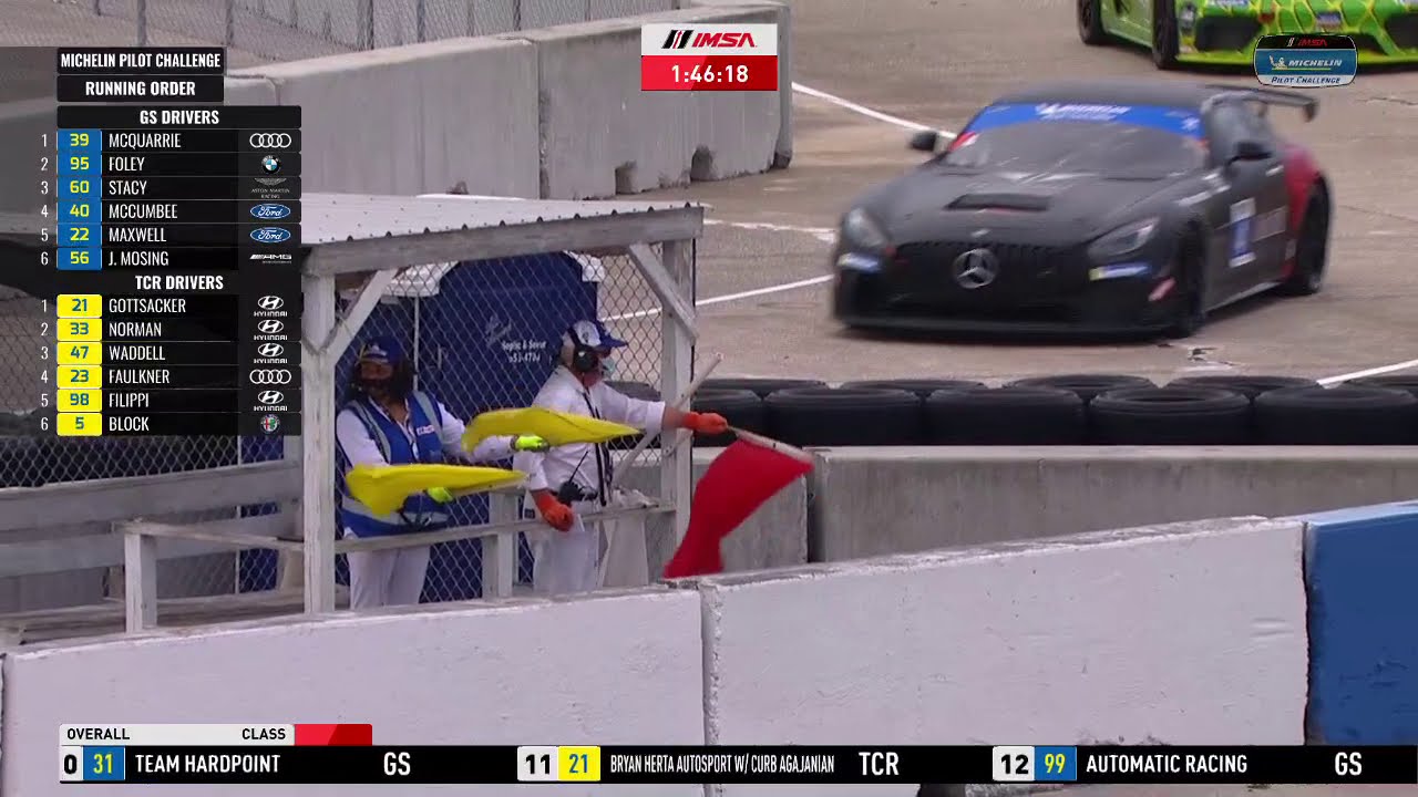 2020 Advent Health 120 At Sebring International Raceway