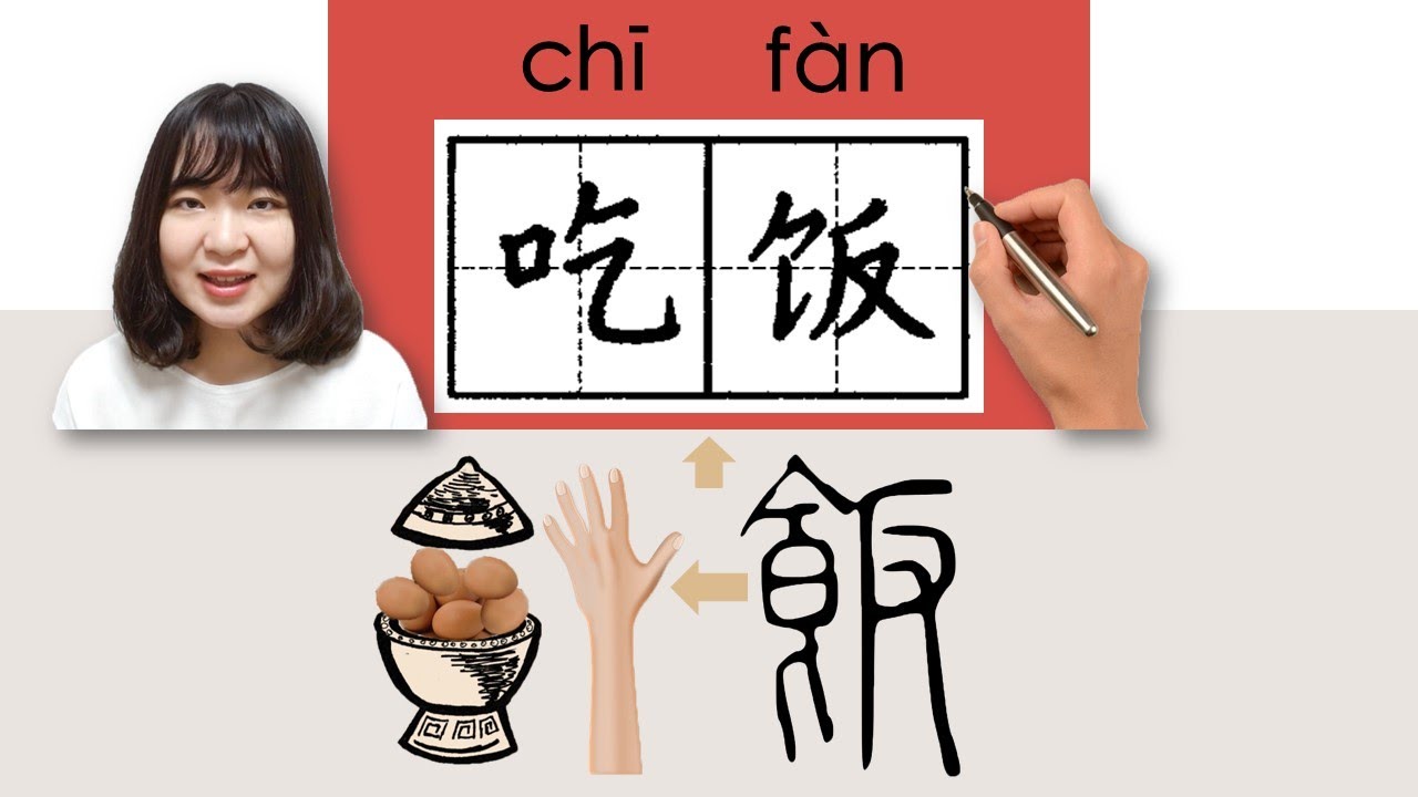 吃饭/吃飯/chifan/(have a meal)How to Pronounce/Say/Write Chinese Vocabulary/Character/Radical
