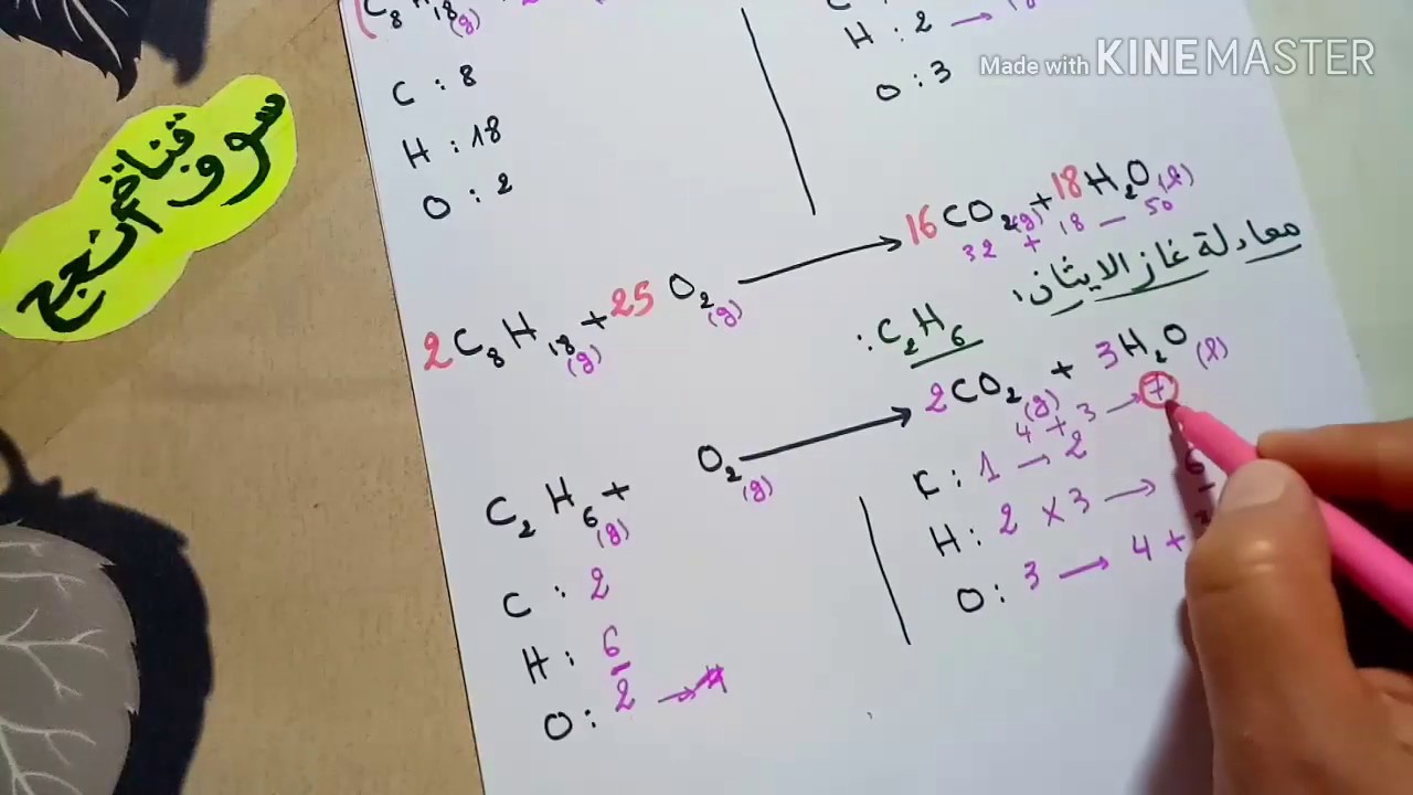 موازنة معادلات الفحوم الهيدروجينية للسنة الثالثة متوسط