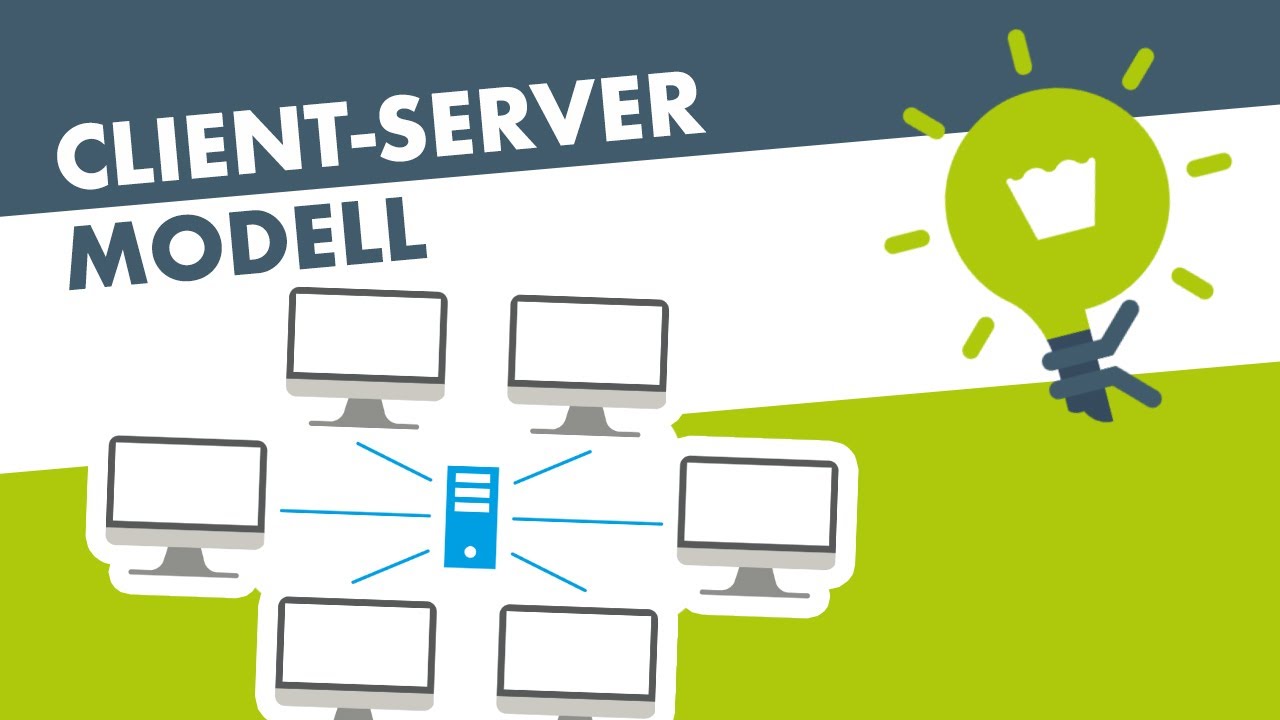 CLIENT-SERVER-MODELL einfach erklärt!